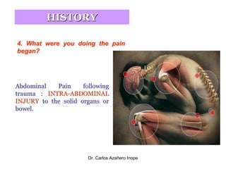 Acute Abdominal Pain