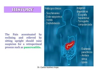 Acute Abdominal Pain