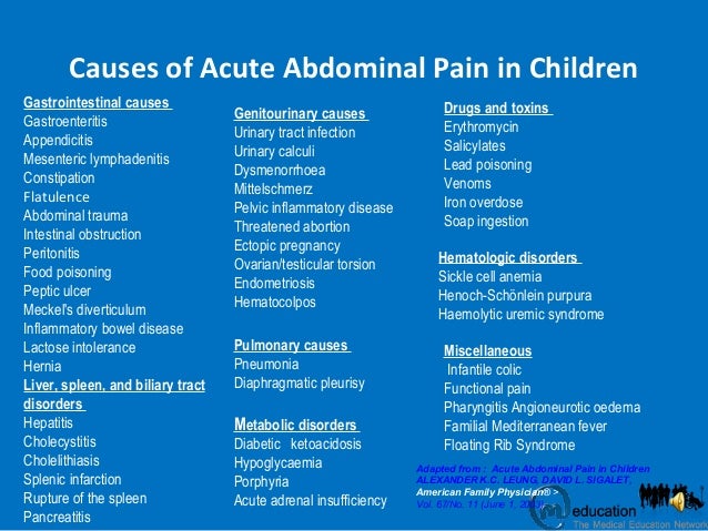 Acute gastro intestinal pain
