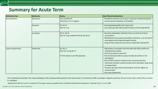 olanzapine intramuscular in Acute-Agitation-2019.pptx