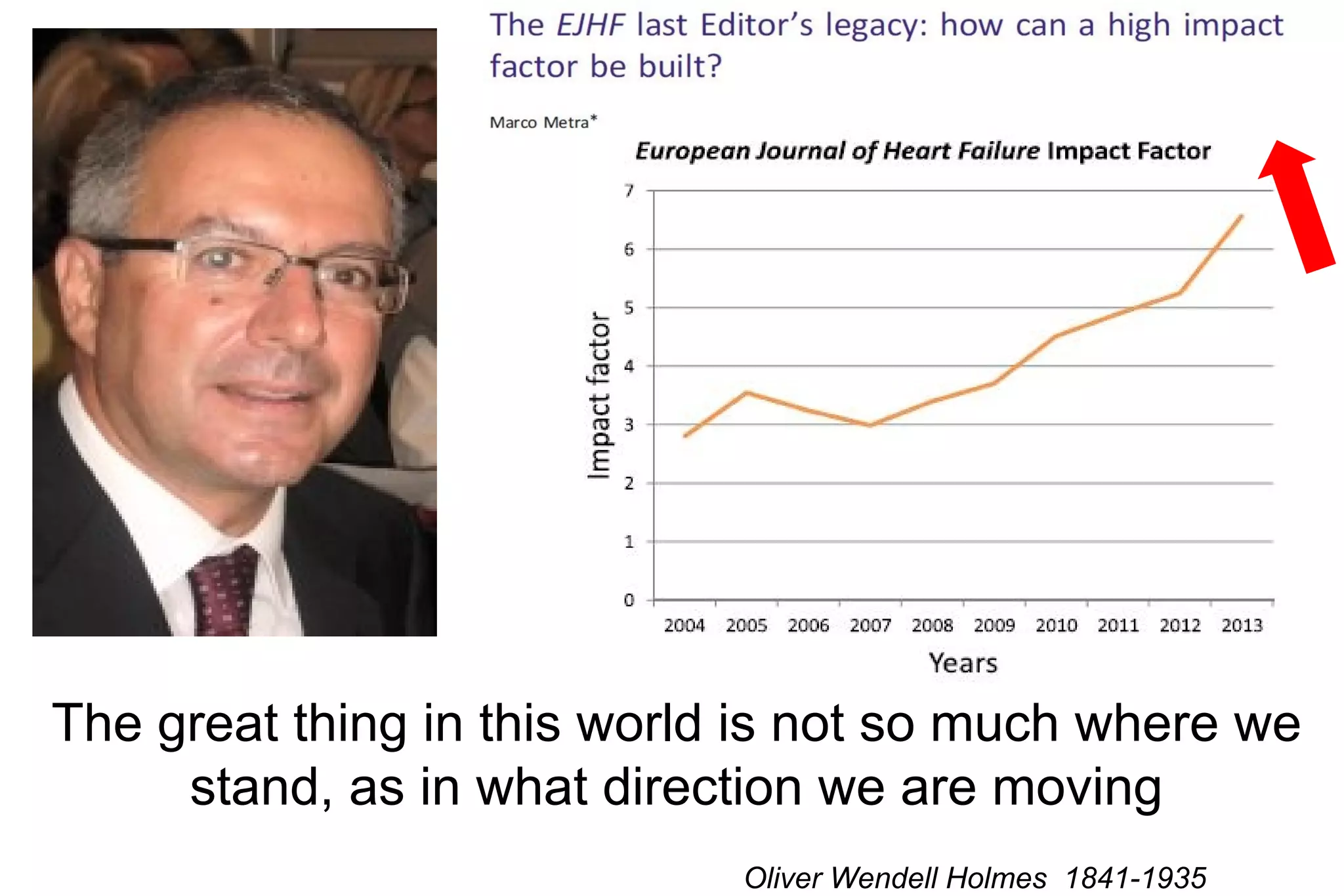 The great thing in this world is not so much where we
stand, as in what direction we are moving
Oliver Wendell Holmes 1841-1935
 