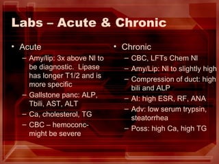 Labs – Acute & Chronic Acute Amy/lip: 3x above Nl to be diagnostic.  Lipase has longer T1/2 and is more specific Gallstone panc: ALP, Tbili, AST, ALT Ca, cholesterol, TG CBC – hemoconc-might be severe Chronic CBC, LFTs Chem Nl Amy/Lip: Nl to slightly high Compression of duct: high bili and ALP AI: high ESR, RF, ANA Adv: low serum trypsin, steatorrhea Poss: high Ca, high TG 