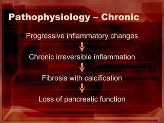 Pathophysiology – Chronic  Progressive inflammatory changes Chronic irreversible inflammation Fibrosis with calcification Loss of pancreatic function 