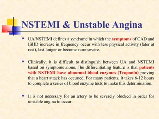 acute-coronary-syndromes1262-160118114208 (1).pdf