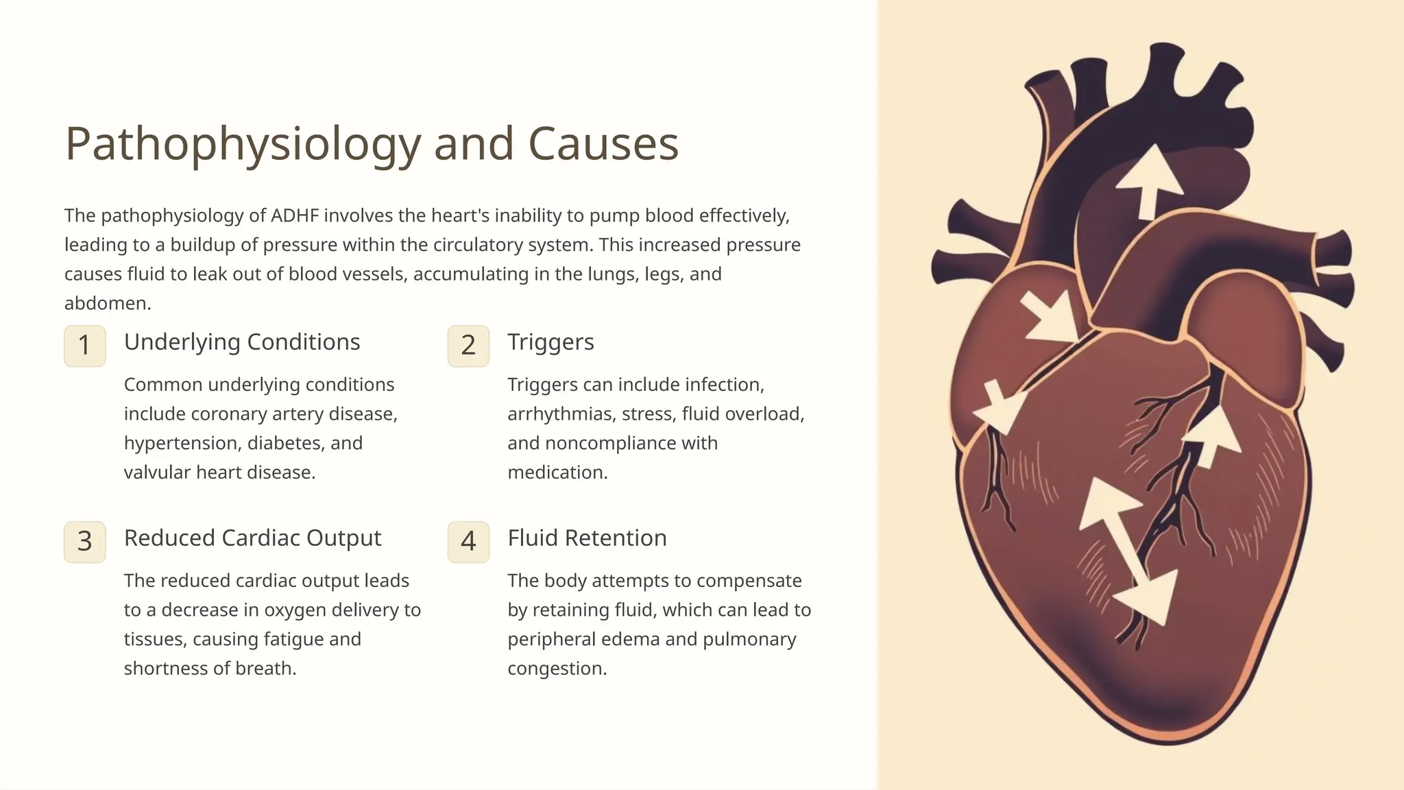 Acute Decompensated Heart Failure 1 Pptx