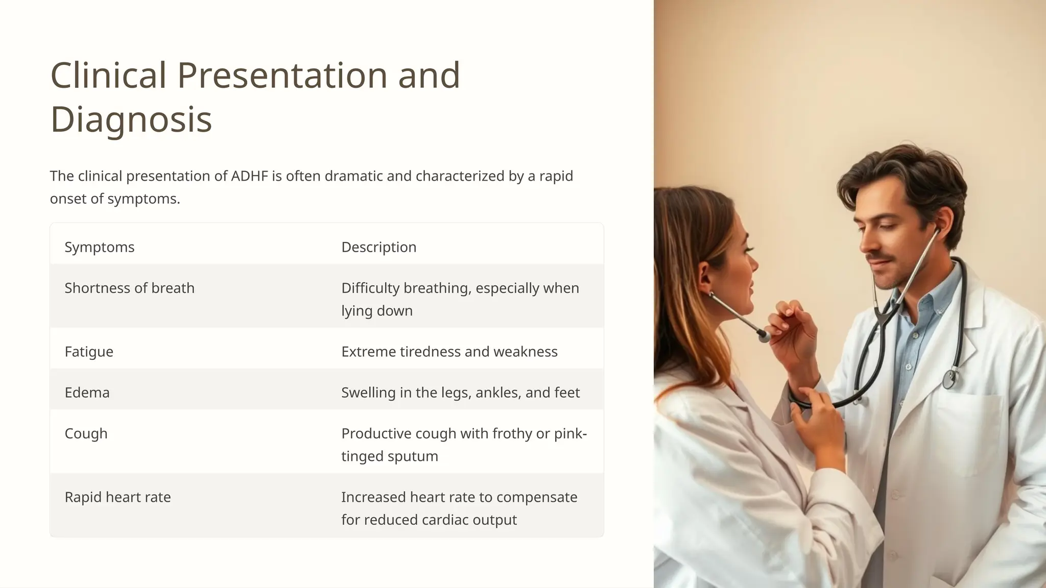Acute Decompensated Heart Failure 1 Pptx