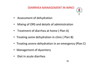 Diarrhea Pdf Acute-Diarrhoeal-Diseases.pdf