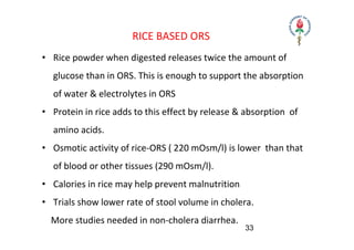 Ors Powder Rice Based Acute-Diarrhoeal-Diseases.pdf