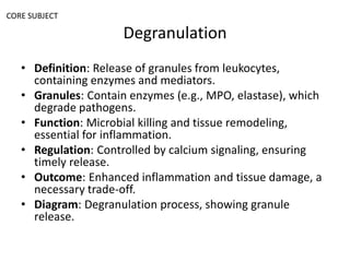 acute-inflammation-cellular-events-.pdf. | PDF