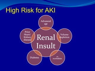 acute-kidney-injury.ppt