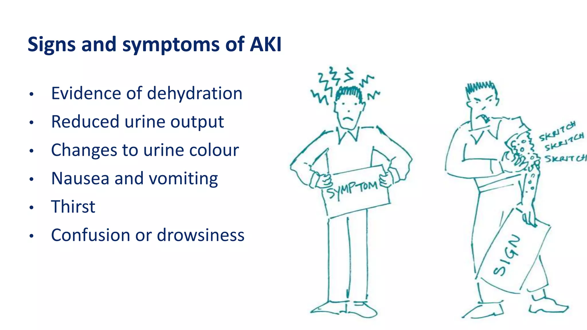 acute-kidney-injuryv10.pptx