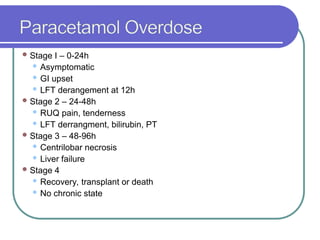Lft De Rangement Algorithm acute-liver-failure-accs_june_2018 (1).ppt