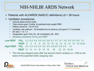NIH-NHLBI ARDS Network Patients with ALI/ARDS (NAECC definitions) of < 36 hours Ventilator procedures   Volume-assist-control mode Tidal-volume goal: 6 ml/kg  of predicted body weight PBW Plateau pressure    30 cm H 2 O Ventilator rate setting 6 - 35 (breaths/min) to achieve a pH goal of 7.3 if possible  I/E ratio:1.1 to 1.3 Oxygenation goal: PaO 2  55 - 80 mmHg/SpO 2  88 - 95% Allowable combination of FiO 2  and PEEP: Low PEEP  FiO 2   0.3  0.4  0.4  0.5  0.5  0.6  0.7  0.7  0.7  0.8  0.9  0.9  0.9  1.0   PEEP   5  5  8  8  10  10  10  12  14  14  14  16  18 18-24  High PEEP  FiO 2   0.3  0.3  0.4  0.4  0.5  0.5  0.5-0.8  0.8  0.9  1.0  PEEP   12  14  14  16  16  18  20  22  22  22-24   The trial was stopped early after the second interim analysis (n = 549 on the basis of the specified futility stopping rule). NHLBI ARDS Clinical Trials Network. N Engl J Med. 2004. 