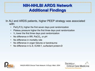 NIH-NHLBI ARDS Network Additional Findings In ALI and ARDS patients, higher PEEP strategy was associated with: PaO 2 /F i O 2  higher the first seven days post randomization Plateau pressure higher the first three days post randomization V T  lower the first three days post randomization No difference in RR, PaCO 2 , or pH No difference in mortality rate No difference in organ failures or barotrauma No difference in IL-6, ICAM-1, surfactant protein-D NHLBI ARDS Clinical Trials Network. N Engl J Med. 2004. 