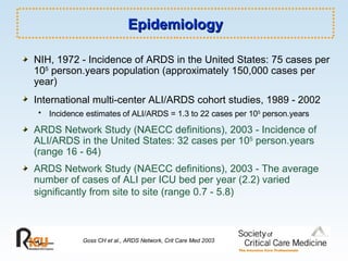 Epidemiology NIH, 1972 - Incidence of ARDS in the United States: 75 cases per 10 5  person.years population (approximately 150,000 cases per year) International multi-center ALI/ARDS cohort studies, 1989 - 2002   Incidence estimates of ALI/ARDS = 1.3 to 22 cases per 10 5  person.years   ARDS Network Study (NAECC definitions), 2003 - Incidence of ALI/ARDS in the United States: 32 cases per 10 5  person.years (range 16 - 64) ARDS Network Study (NAECC definitions), 2003 - The average number of cases of ALI per ICU bed per year (2.2) varied significantly from site to site (range 0.7 - 5.8)   Goss CH et al., ARDS Network, Crit Care Med 2003 