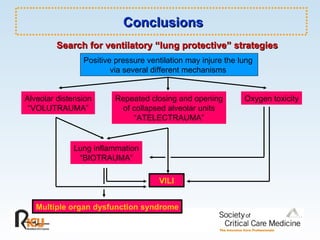 Conclusions Positive pressure ventilation may injure the lung  via several different mechanisms  VILI Search for ventilatory “lung protective” strategies Alveolar distension “ VOLUTRAUMA” Repeated closing and opening of collapsed alveolar units “ ATELECTRAUMA” Oxygen toxicity Lung inflammation “ BIOTRAUMA” Multiple organ dysfunction syndrome 