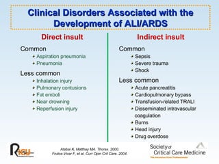 Clinical Disorders Associated with the Development of ALI/ARDS Direct insult Common Aspiration pneumonia Pneumonia Less common Inhalation injury Pulmonary contusions Fat emboli Near drowning Reperfusion injury Indirect insult Common Sepsis Severe trauma  Shock Less common Acute pancreatitis Cardiopulmonary bypass Transfusion-related TRALI Disseminated intravascular  coagulation Burns Head injury Drug overdose Atabai K, Matthay MA. Thorax. 2000. Frutos-Vivar F, et al. Curr Opin Crit Care. 2004. 