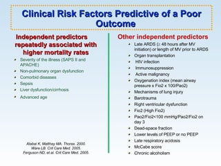 Other independent predictors Late ARDS (   48 hours after MV initiation) or length of MV prior to ARDS Organ transplantation HIV infection Immunosuppression Active malignancy Oxygenation index (mean airway pressure x Fio2 x 100/Pao2) Mechanisms of lung injury Barotrauma Right ventricular dysfunction Fio2 (High Fio2) Pao2/Fio2<100 mmHg/Pao2/Fio2 on day 3 Dead-space fraction Lower levels of PEEP or no PEEP Late respiratory acidosis McCabe score Chronic alcoholism Independent predictors repeatedly associated with higher mortality rates Severity of the illness (SAPS II and APACHE) Non-pulmonary organ dysfunction Comorbid diseases  Sepsis Liver dysfunction/cirrhosis Advanced age   Clinical Risk Factors Predictive of a Poor Outcome Atabai K, Matthay MA. Thorax. 2000. Ware LB. Crit Care Med. 2005. Ferguson ND, et al. Crit Care Med. 2005. 