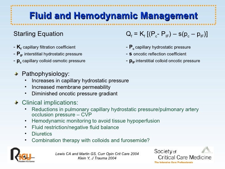 Acute Lung Injury & ARDS