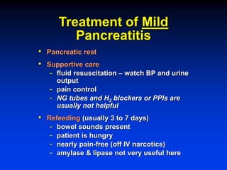 Acute-Pancreatitis copy 1.pptx