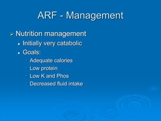 acute-renal-failure.ppt