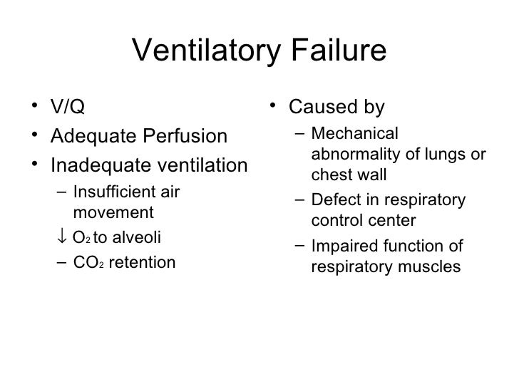 Acute Respiratory Failure Mechanical Ventilation