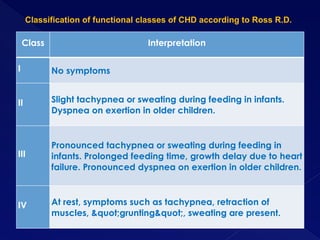 Pediatrics-Acute-rheumatic-fever-2023-24.pptx