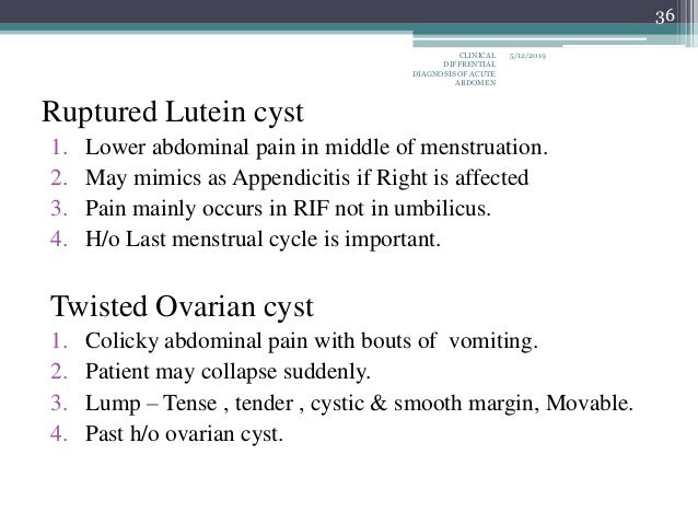 Appendicitis ovarian cyst or Ovarian Cysts: