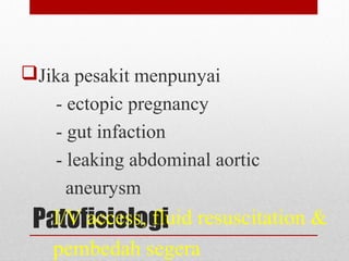 Patofisiologi
Jika pesakit menpunyai
- ectopic pregnancy
- gut infaction
- leaking abdominal aortic
aneurysm
I/V access, fluid resuscitation &
pembedah segera
 