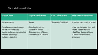 Plain abdominal film
Erect Chest Supine abdomen Erect abdomen Left lateral decubitus
Demonstrates-
-Small pneumoperitoneum
-Chest abnormalities
-Acute abdomen complicated
by chest pathology
-Acts as a baseline
Shows-
-Distribution of gas
-Caliber of bowel
-Displacement of bowel
-Obliteration of fat lines
Shows air-fluid level If patient cannot sit or stand
-Free gas between liver and
lateral abdominal wall
-Gas filled duodenal loop
-Calcification in aortic
aneurysm
 