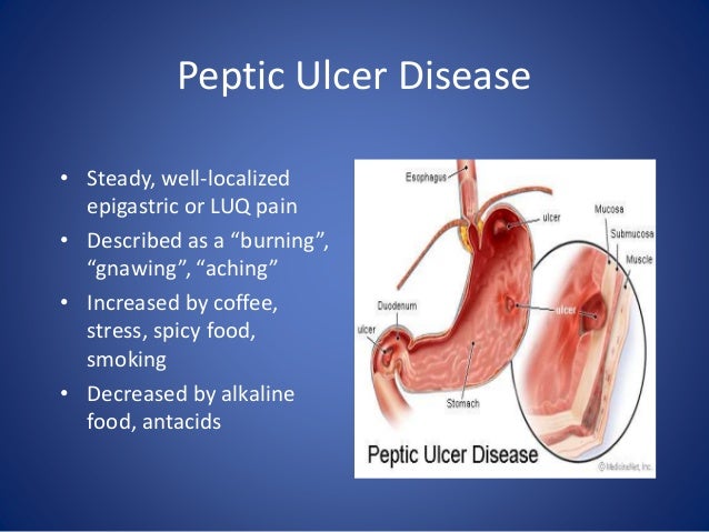 Bladder Pain After Eating Spicy Food Bladder Pain After Eating Spicy Food