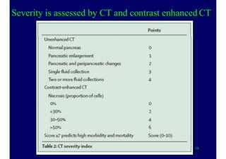 Severity is assessed by CT and contrast enhanced CT
38
 
