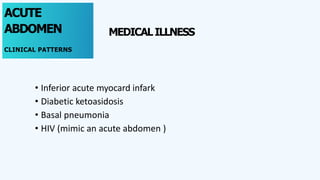 Acute Abdomen.pdf