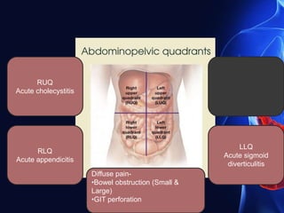 RUQ
Acute cholecystitis
RLQ
Acute appendicitis
LLQ
Acute sigmoid
diverticulitis
Diffuse pain-
•Bowel obstruction (Small &
Large)
•GIT perforation
 