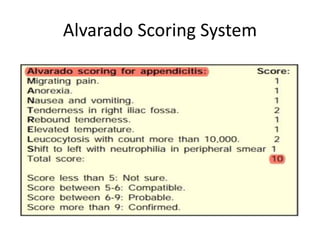 Alvarado Scoring System
 