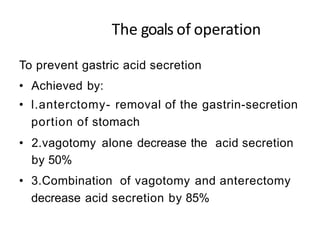 The goals of operation
To prevent gastric acid secretion
• Achieved by:
• l.anterctomy- removal of the gastrin-secretion
portion of stomach
• 2.vagotomy alone decrease the acid secretion
by 50%
• 3.Combination of vagotomy and anterectomy
decrease acid secretion by 85%
 