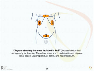Imaging Acute Abdomen (Part 1)