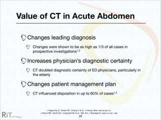 Imaging Acute Abdomen (Part 1)