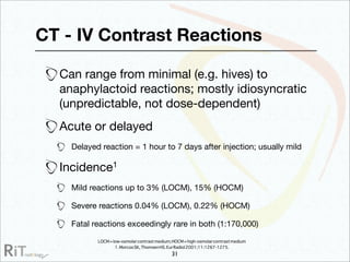 Imaging Acute Abdomen (Part 1)