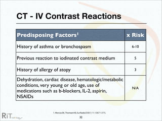 Imaging Acute Abdomen (Part 1)