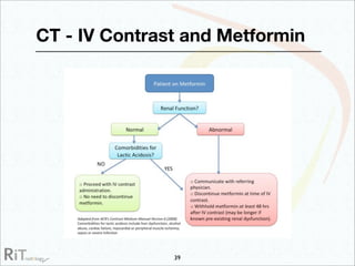 Imaging Acute Abdomen (Part 1)