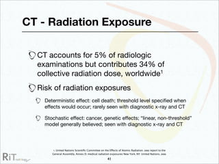 Imaging Acute Abdomen (Part 1)