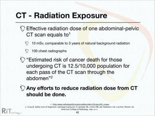 Imaging Acute Abdomen (Part 1)