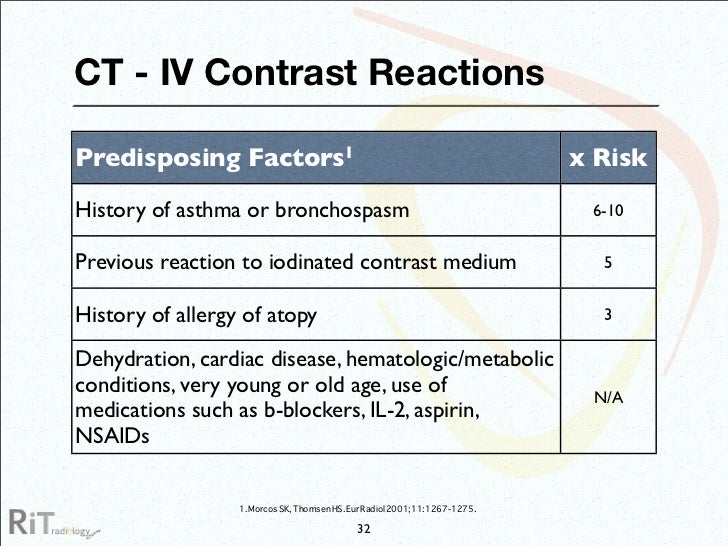 Imaging Acute Abdomen Part 1