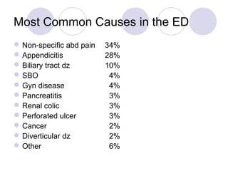 Most Common Causes in the ED
Non-specific abd pain 34%
Appendicitis 28%
Biliary tract dz 10%
SBO 4%
Gyn disease 4%
Pancreatitis 3%
Renal colic 3%
Perforated ulcer 3%
Cancer 2%
Diverticular dz 2%
Other 6%
 