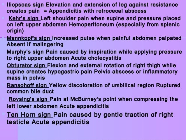 blood test na/k abdelmofeed ayman abdomin Acute
