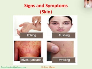Signs and Symptoms
(Skin)
 