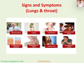 Signs and Symptoms
(Lungs & throat)
 