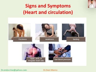 Signs and Symptoms
(Heart and circulation)
 