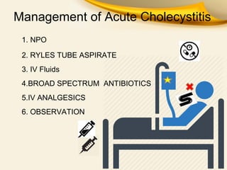 Management of Acute Cholecystitis
1. NPO
2. RYLES TUBE ASPIRATE
3. IV Fluids
4.BROAD SPECTRUM ANTIBIOTICS
5.IV ANALGESICS
6. OBSERVATION
 